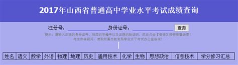 ★2024年太原会考成绩查询-太原会考成绩查询时间-太原会考成绩查询入口 - 无忧考网