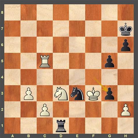 Tata Steel India 2023 Women Rapid R4-6: Divya Deshmukh domination ...