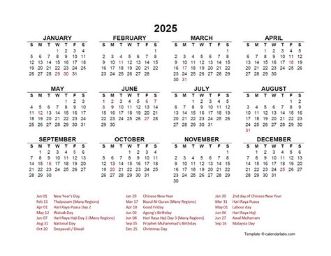 2025 Lunar Calendar Malaysia Holidays List Debi Mollie