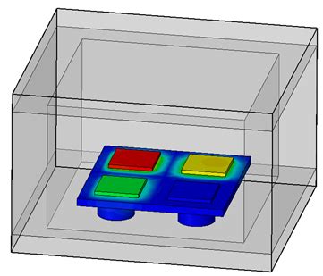 Image result for SolidWorks Flow Simulation FFT Plotting