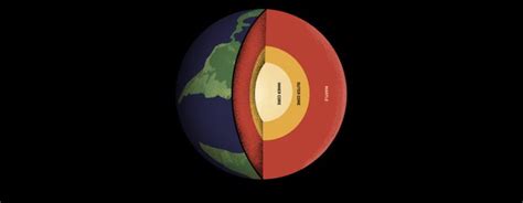 Earth's Inner Core 的图像结果