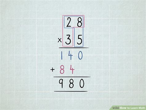 How to Learn Math 的图像结果