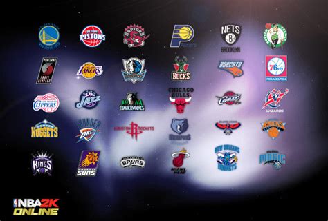 《最强NBA》球星系统介绍-最强NBA-官方网站-腾讯游戏