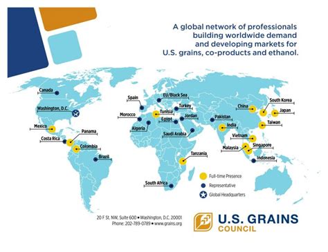 USGC Global Presence 2018 - U.S. GRAINS COUNCIL