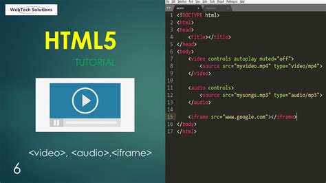 How to Resize iFrames in HTML - Wiki HTML English
