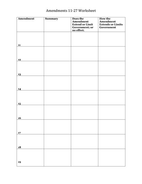 27 Amendments Worksheet
