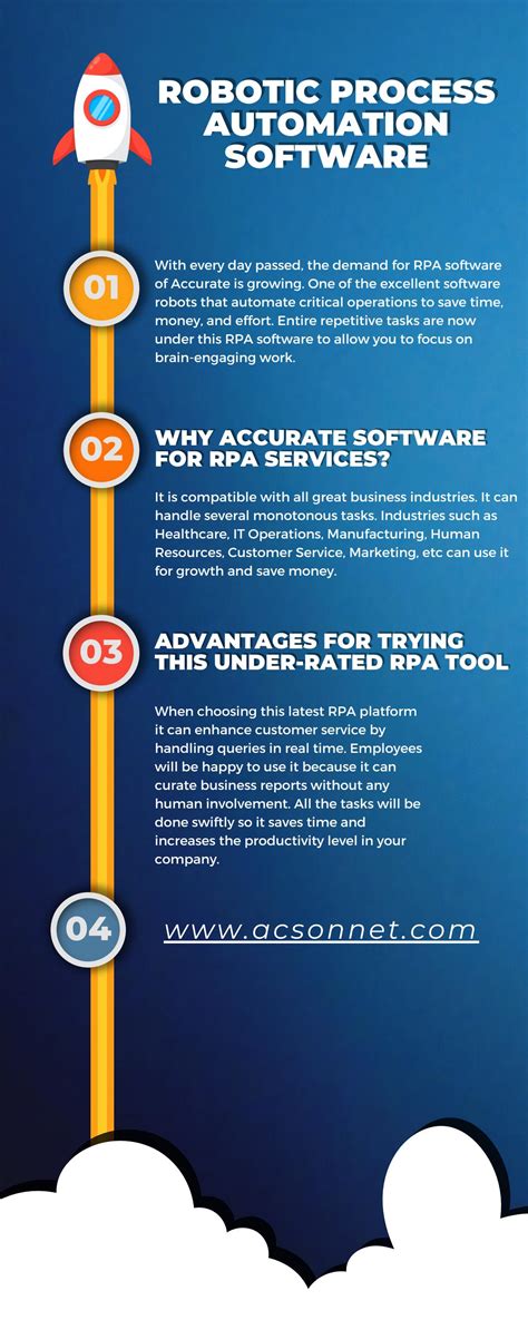 Robotic Process Automation Software 的图像结果