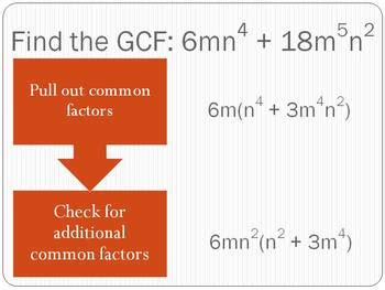 Factoring Using Greatest Common Factor 的图像结果