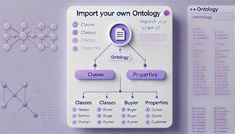 Image result for String to Number Graph