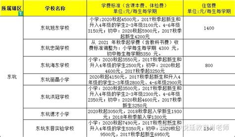 东莞清澜山学校2023-2024学年入学申请正式开放！