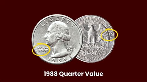 1988 Washington Quarter Value (P, D, S Mint Mark & Errors Worth)