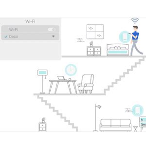 TP-Link Deco M3W AC1200 Whole Home Mesh Wi-Fi System Add-on Unit, Wall ...
