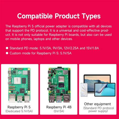 Image result for Raspberry Pi USB Adapter