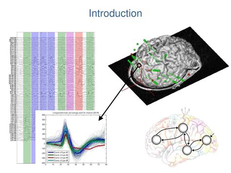 Bayesian Inference Example 的图像结果
