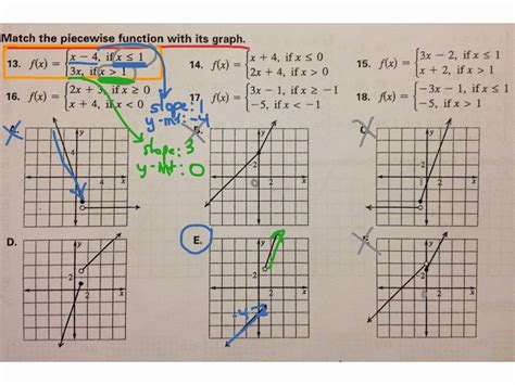 Image result for Graphing Piecewise Functions Worksheet