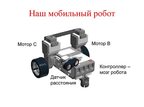 Роботы на колесном ходу. Разнообразие роботов - презентация онлайн