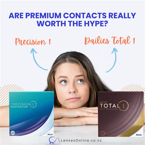 Precision 1 vs. Dailies Total 1: Are Premium Contacts Really Worth the ...