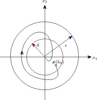 \begin{figure}\centering \input{astab.pstex_t}\end{figure}