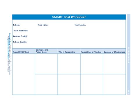 Image result for Multiple Goals Template Using Smart Goal Format