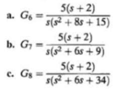 Image result for Long Partial Fractions MATLAB