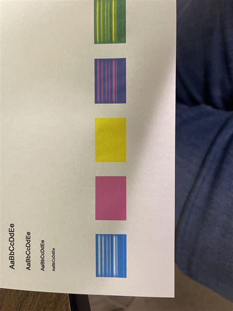 Image result for HP Orinter Problem Reddit