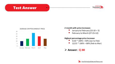 Image result for Assessment Test Questions