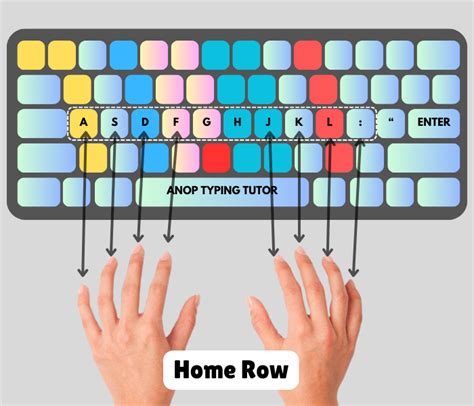 Image result for English Typing Lesson