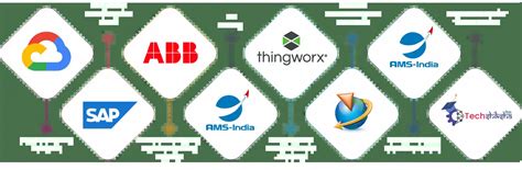 MBA in Digital Transformation | Alliance University