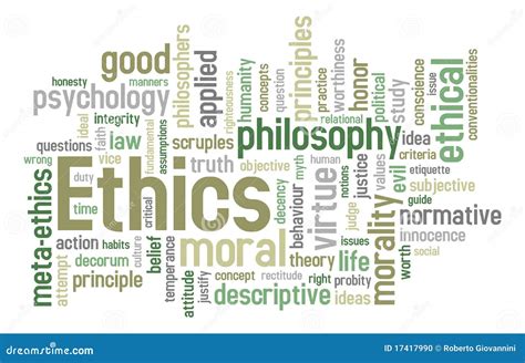 Ethics Word Cloud In Shape Of World Map, Concept Background Royalty ...