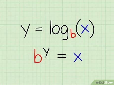 Image result for Logarithmic Functions Calculator