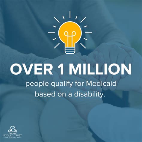 SCS Trust Services on LinkedIn: #medicaid #assistedliving #homecare