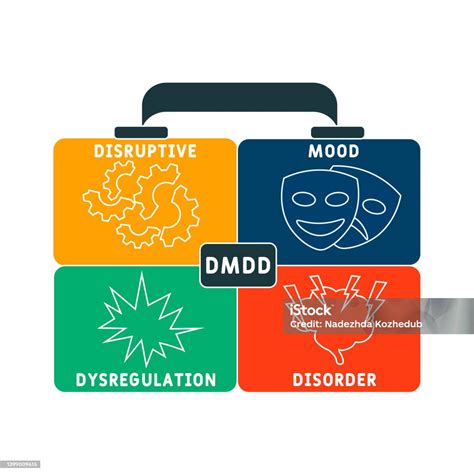 Dmdd Disruptive Mood Dysregulation Disorder Acronym Stock Illustration - Download Image Now - iStock
