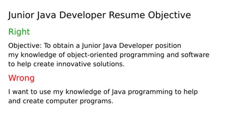 Image result for Development Goals for Java Developer