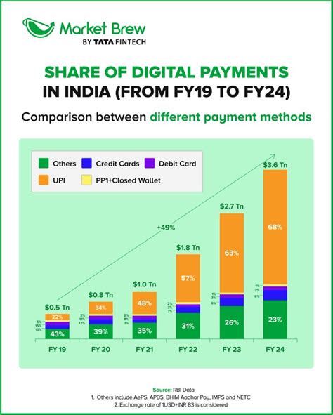 💳 💸 How Do Rewards Work on Credit Cards?