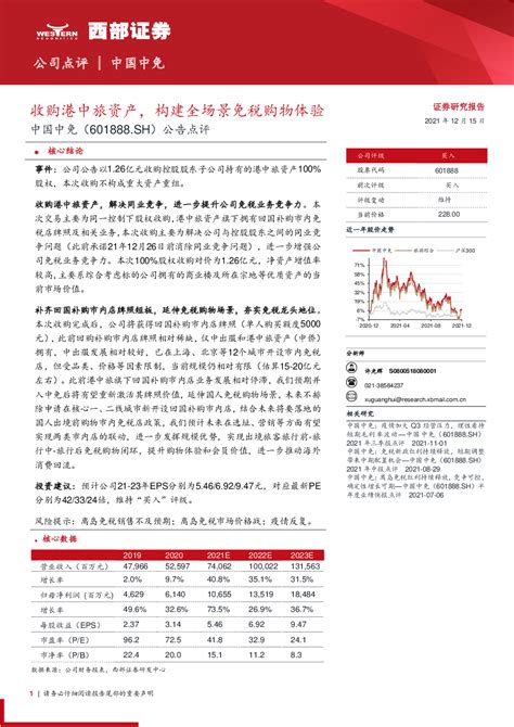 中国中免(601888)_股票行情，行情首页_中财网
