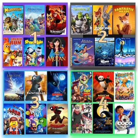 Top 100 Animated Movies 的图像结果