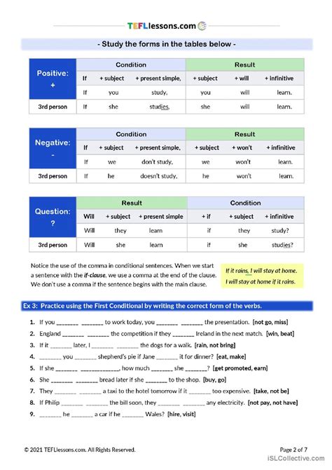 First Conditional ESL 的图像结果