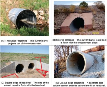 Image result for HEC-RAS Culvert Types