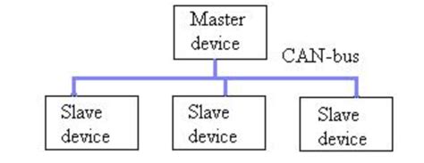 CCP Teks Examples 的图像结果