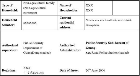 1216签证用户口本英文翻译模板_word文档在线阅读与下载_免费文档