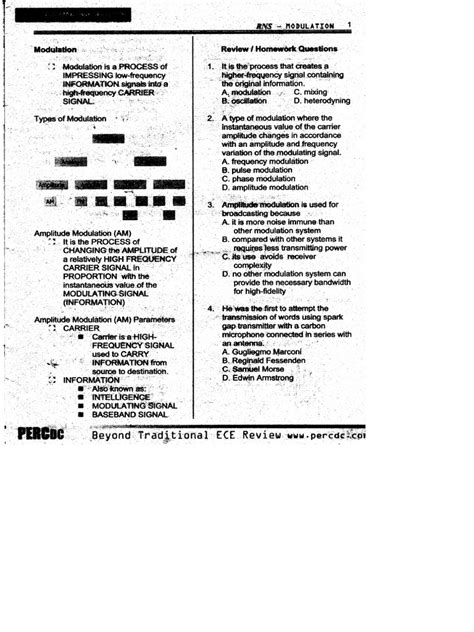 Image result for Modulation Systems and Noise PDF