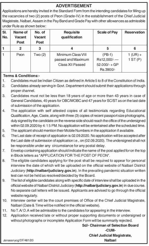 AssamCareer.co.in :: Jobs News in Assam, Guwahati and North East India