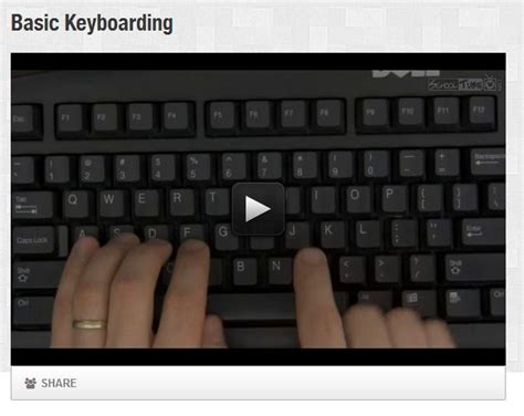 Image result for Basic Keyboarding