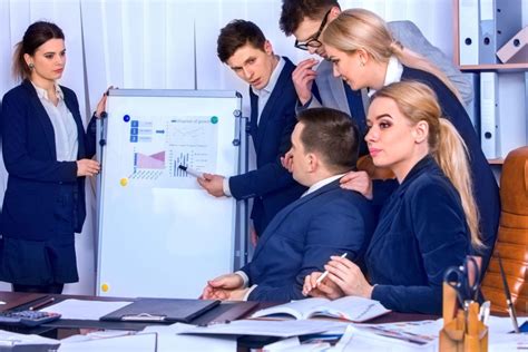 Image result for Business Management Lesson