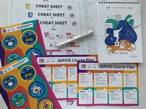 Image result for ABAP Programming Tutorials