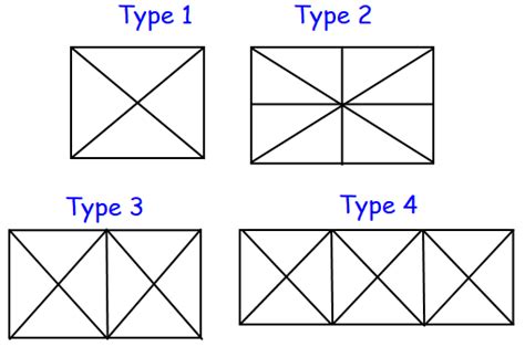 How to Count Number of Triangle in the Figure 的图像结果