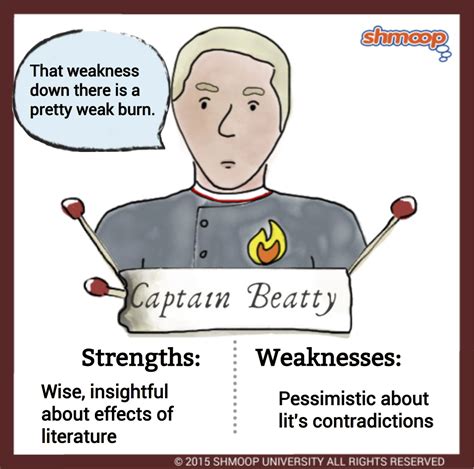 What Is Captain Beatty S Relationship With Books at Brenda Edmonds blog