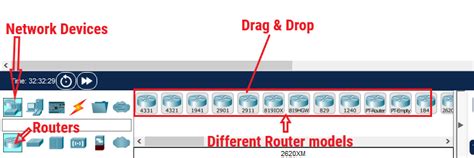 Image result for Packet Tracer Programming