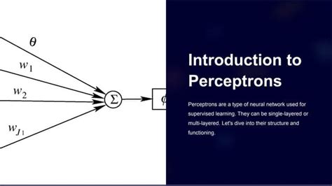 Image result for Perceptron Tutorial