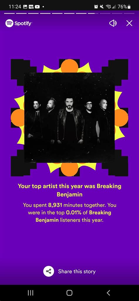 Def not the first, hopefully not last. Love this band. Here's to an even bigger 2023 for the ...